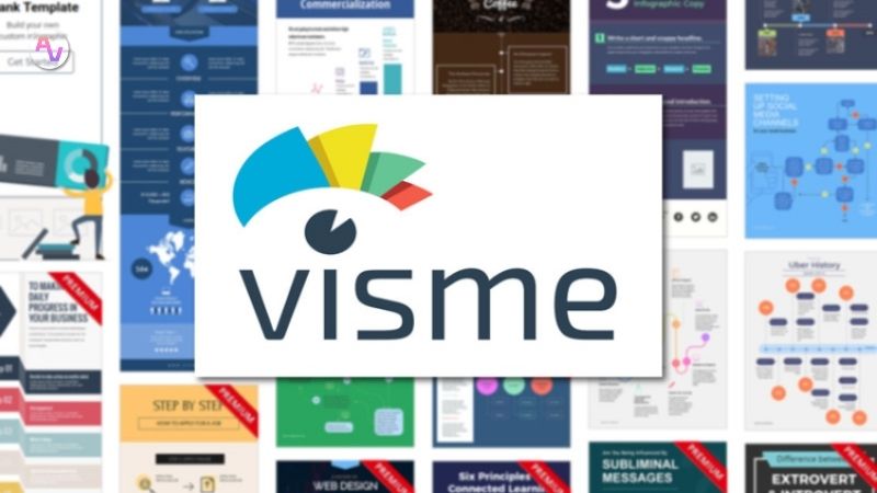 Visme là một công cụ AI được ưa chuộng với sự chuyên nghiệp cao