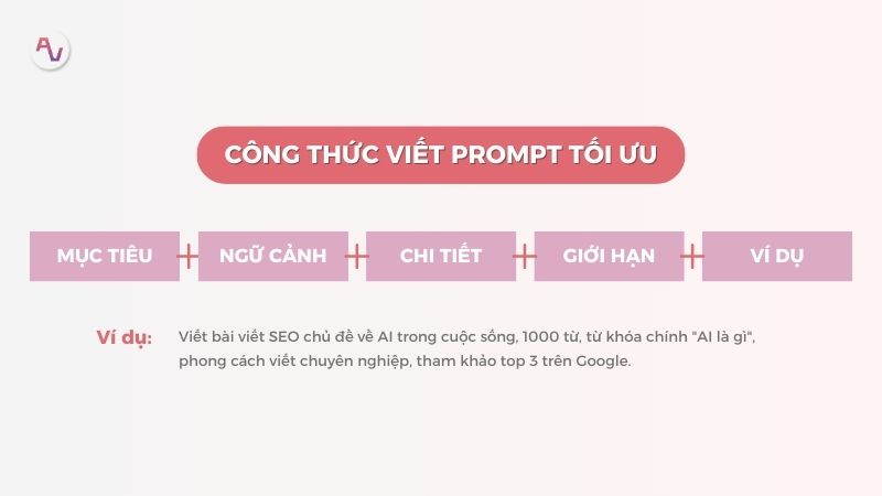 prompt là gì
