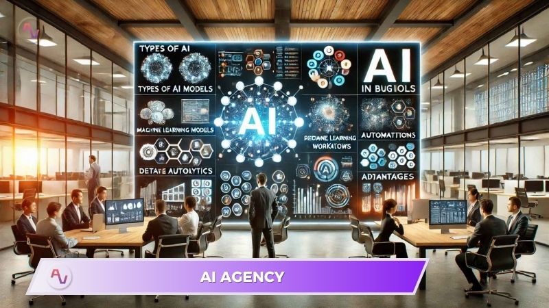 AI Agency hoạt động ra sao? Vai trò trong thời đại số hóa