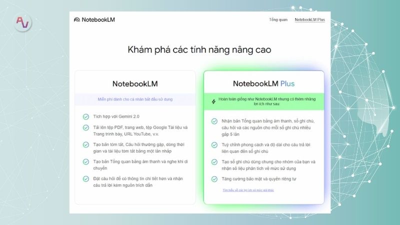Các tính năng nổi bật của NotebookLM