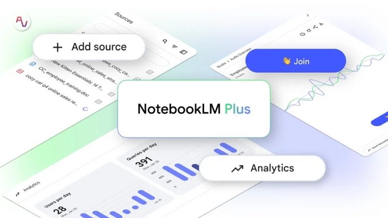 NotebookLM là gì?