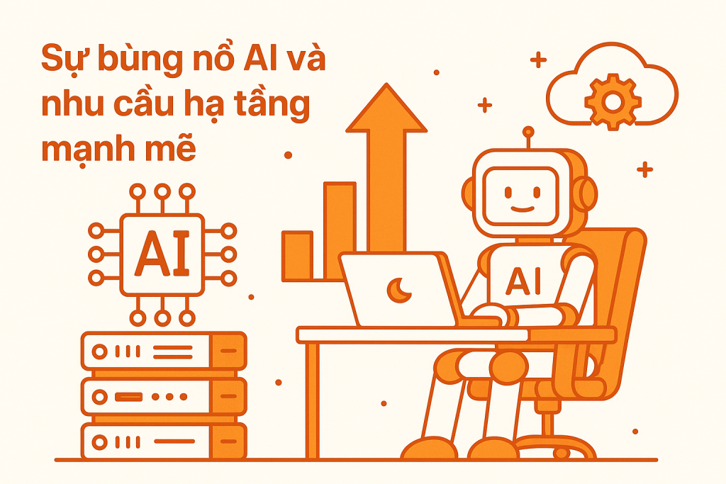 AI cần hạ tầng mạnh: Lý do các doanh nghiệp chọn thuê VPS giá rẻ trong nước 2 20251103 1152 Anh minh hoa VPS simple compose 01k940whe3f4wbz05ftcs3tgp9 VPS giá rẻ